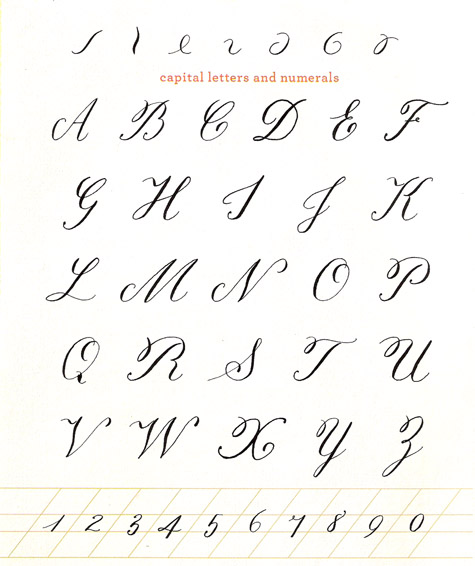 Practice Writing Words in Cursive Handwriting